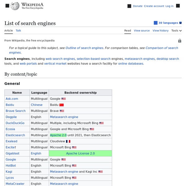 List of search engines - Wikipedia