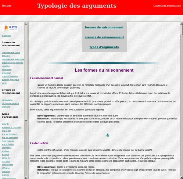 Liste d'arguments