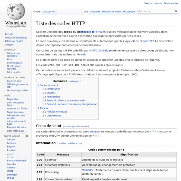 Liste des codes HTTP