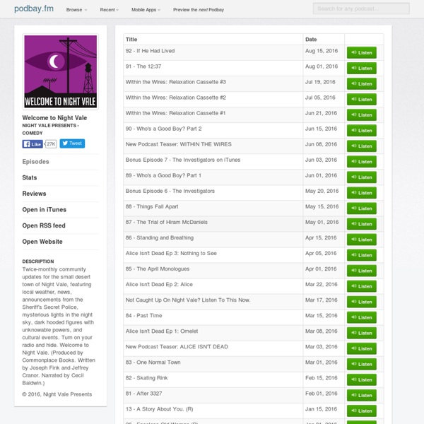 Listen to episodes of Welcome to Night Vale on podbay