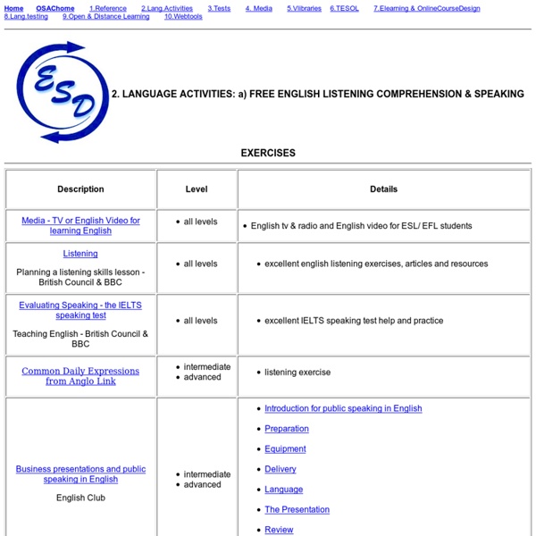 listening-comprehension-exercise-with-audio-link-and-online-interactive