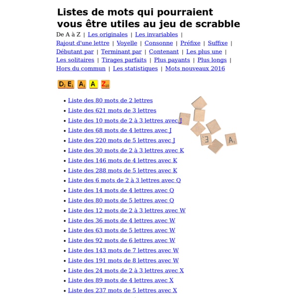 Listes de mots De A à Z Pearltrees