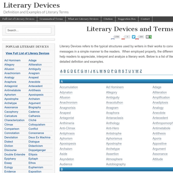 Definition and Examples of Literary Terms