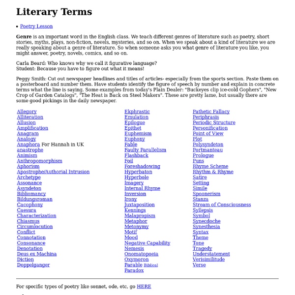 Literary Terms