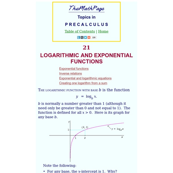 Logarithmic and exponential functions - Topics in precalculus
