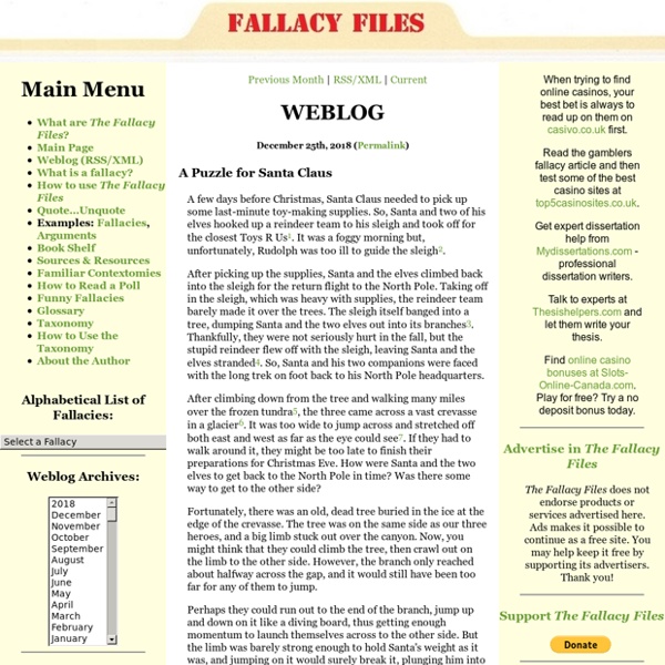 Logical Fallacies: The Fallacy Files