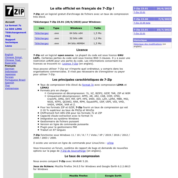 7-Zip : compression, archivage