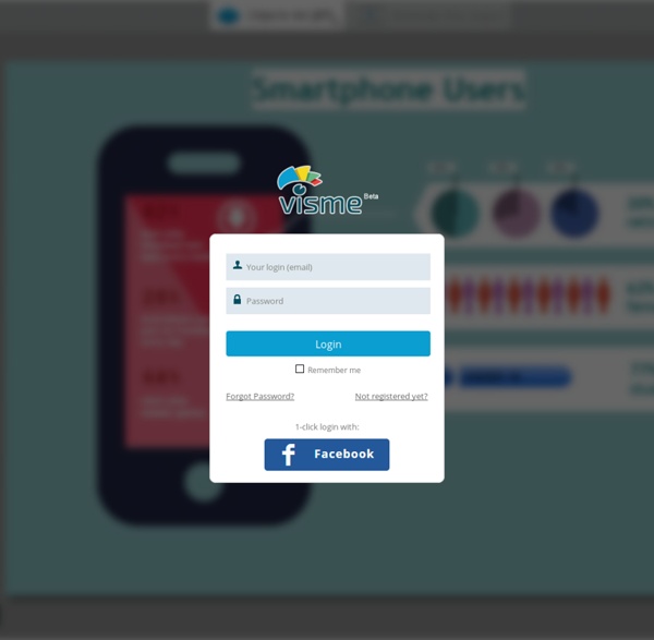 Login to Visme : Create Better Content