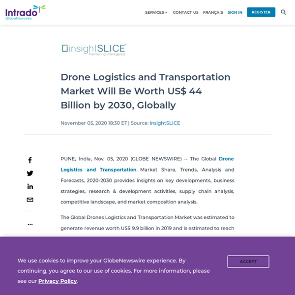 Drone Logistics and Transportation Market Will Be Worth US$ 44 Billion by 2030, Globally