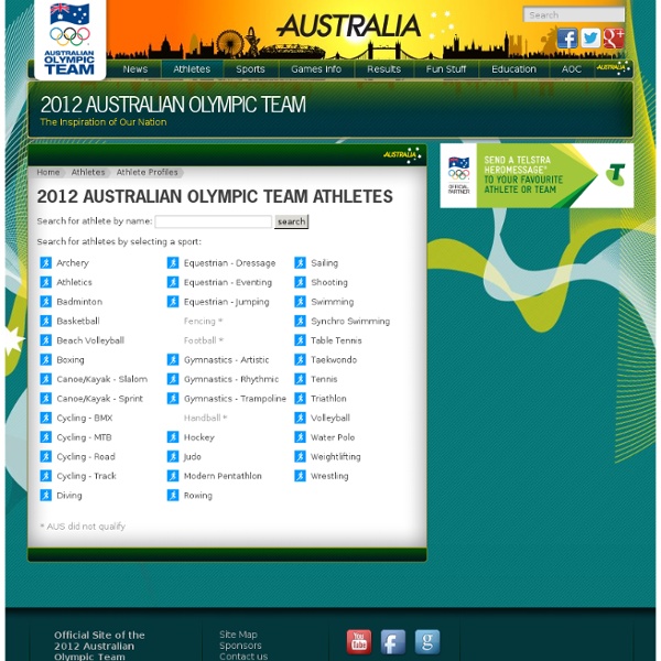 2012 Australian Olympic Team
