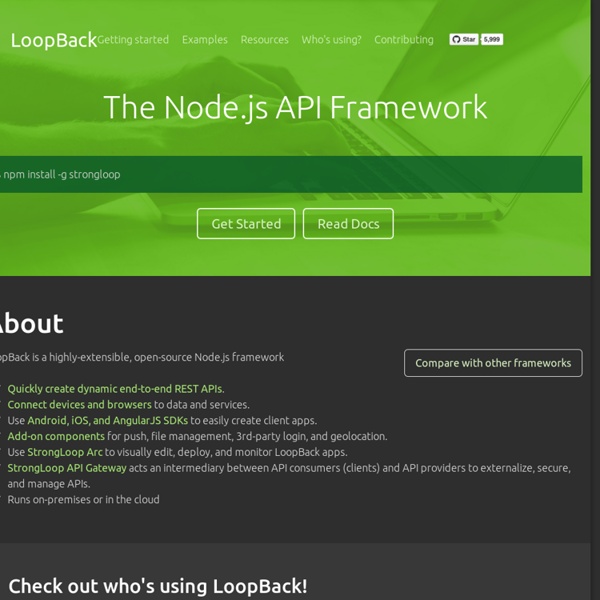 LoopBack