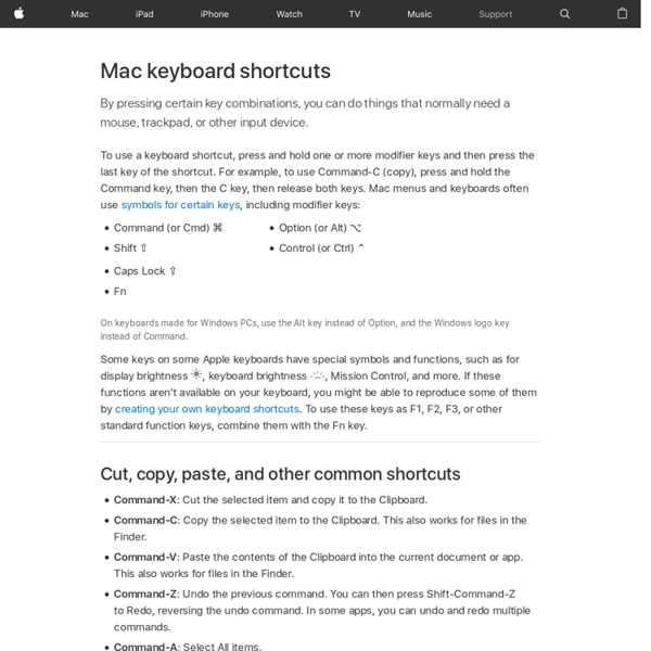 Mac OS X keyboard shortcuts