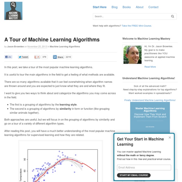 A Tour of Machine Learning Algorithms