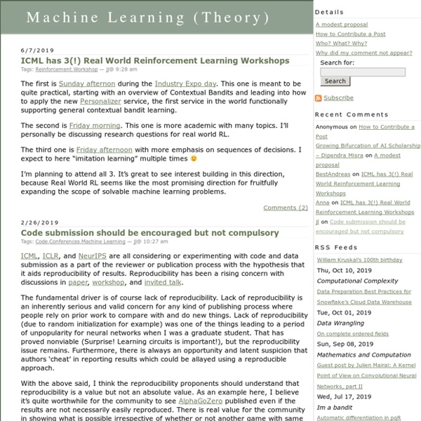 Machine Learning (Theory)