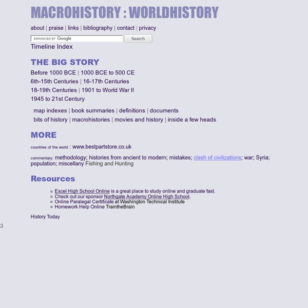 MacroHistory : World History