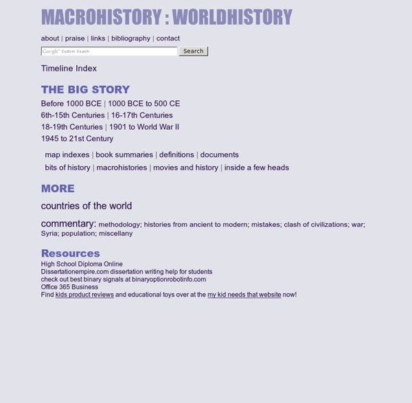 MacroHistory : World History