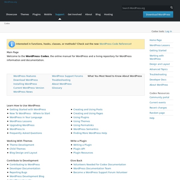 WordPress Wiki - Home Page