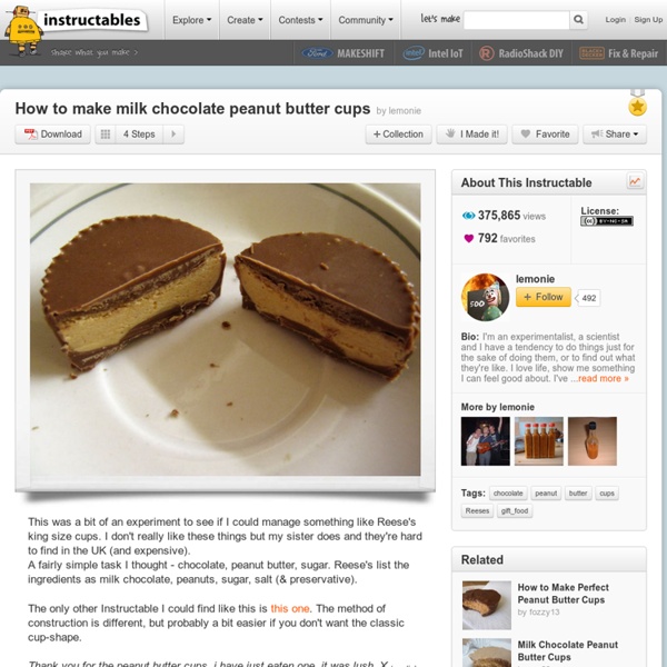 How to make milk chocolate peanut butter cups