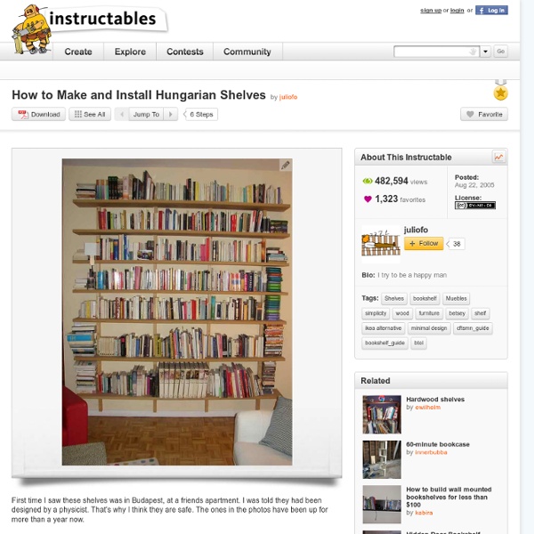 How to Make and Install Hungarian Shelves