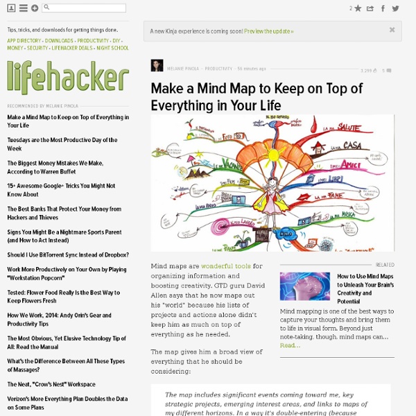 Make a Mind Map to Keep on Top of Everything in Your Life