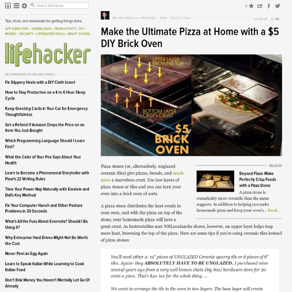 A $5 Fake Brick Pizza Oven Hack