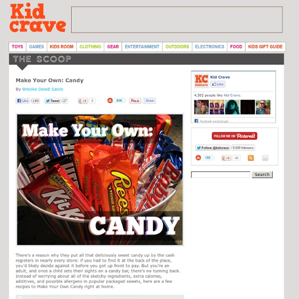 Make Your Own Candy Pearltrees