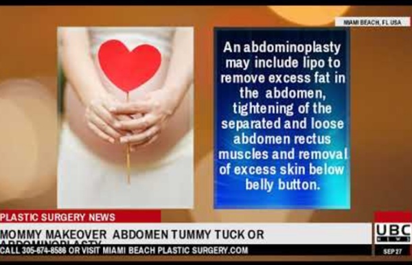 MOMMY MAKEOVER Abdomen Tummy Tuck or Abdominoplasty - YouTube