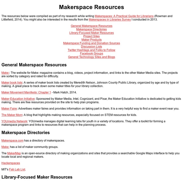 Makerspace Resources