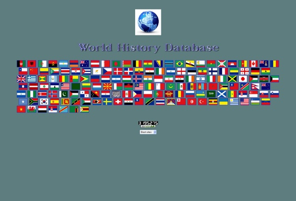 World History Database