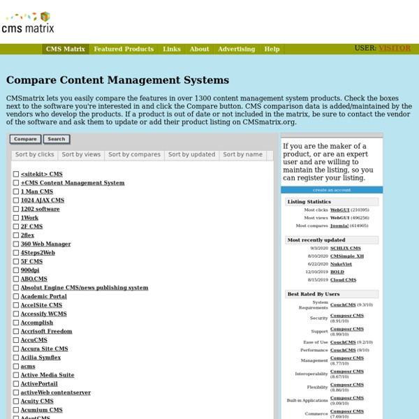 The CMS Matrix - cmsmatrix.org - The Content Management Comparison Tool