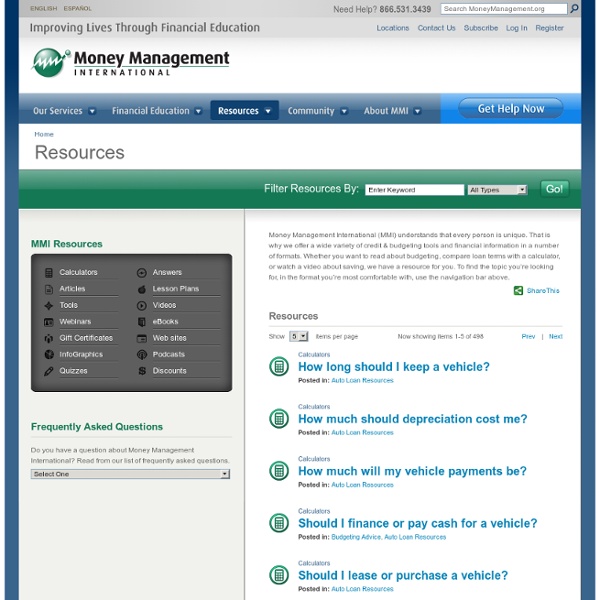 Budgeting Tools - Money Management
