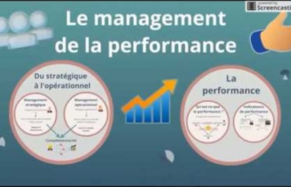 BTS Management - Th1 Chap3 : Le management de la performance