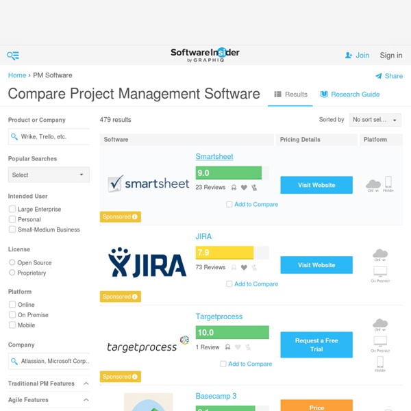 Best Project Management Software 2016 - Reviews & Comparison