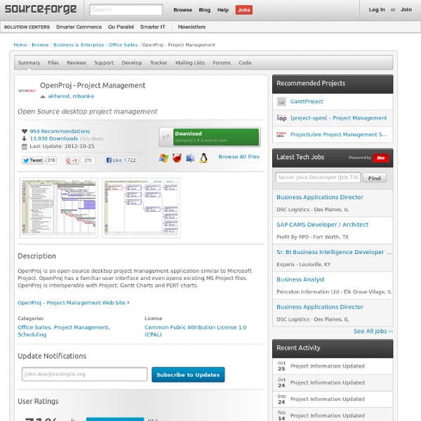 Serena Open Source and Hosted Project Management Software