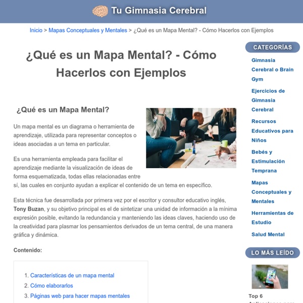 ¿Qué es un Mapa Mental? - Cómo Hacerlos con Ejemplos