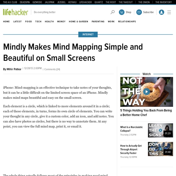 Mindly Makes Mind Mapping Simple and Beautiful on Small Screens