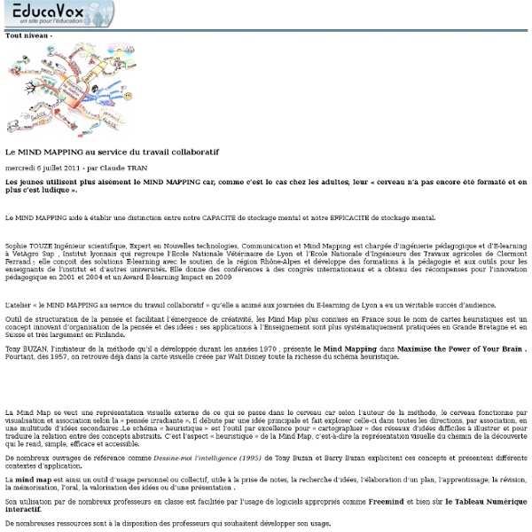 Le MIND MAPPING au service du travail collaboratif