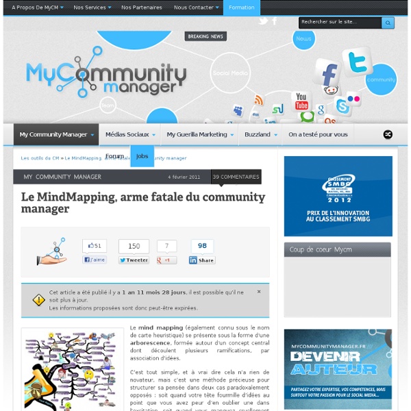 Le mind mapping, arme fatale du community manager