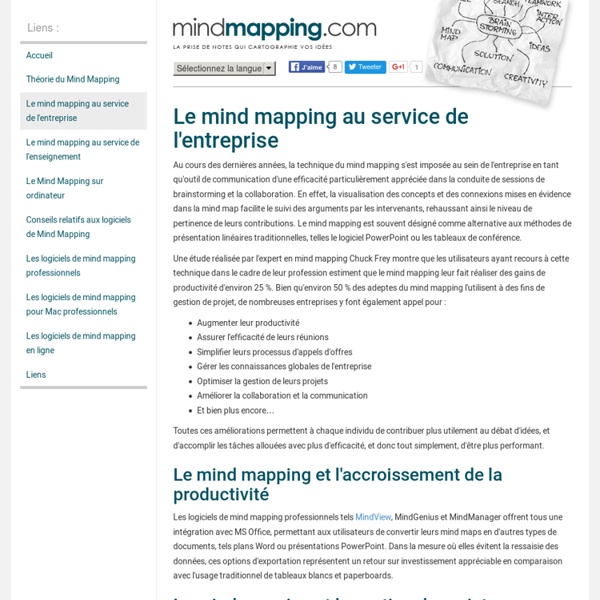 Le mind mapping au service de l'entreprise