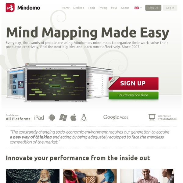 Mind Mapping and Brainstorming Software - Mindomo