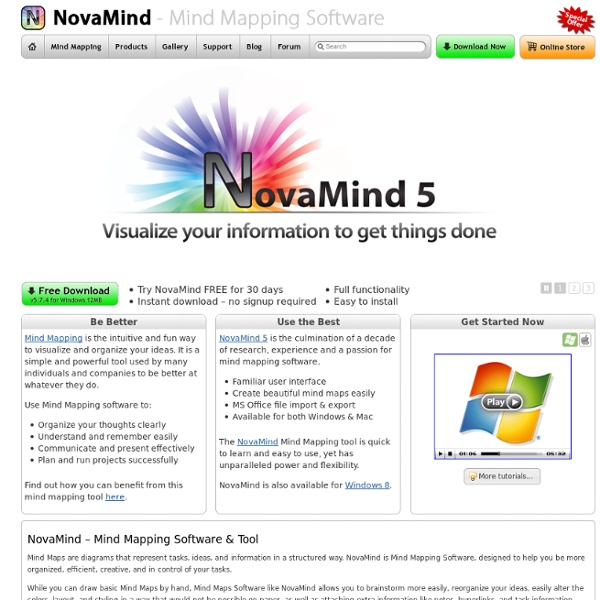 Mind Mapping Software – Productivity, Planning, Learning, Communication