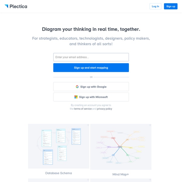 Visual Mapping Software - Plectica