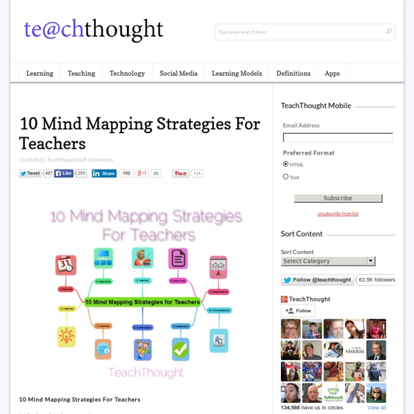 10 Mind Mapping Strategies For Teachers