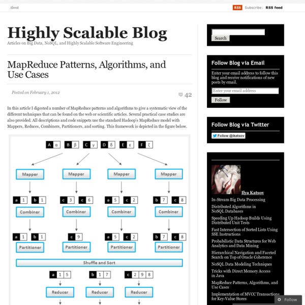 MapReduce Patterns, Algorithms, and Use Cases « Highly Scalable