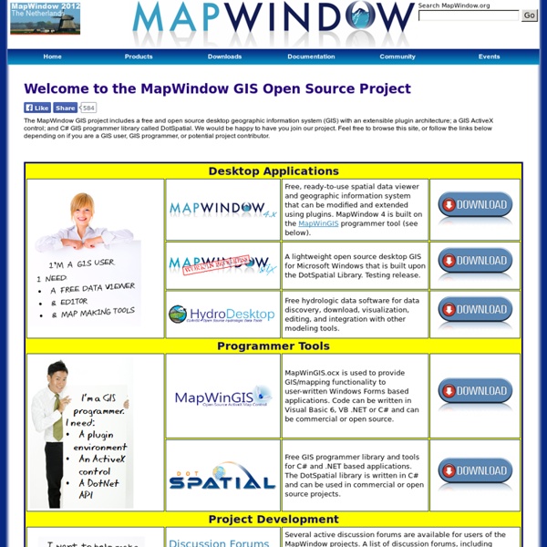 MapWindow Open Source GIS - Home Page