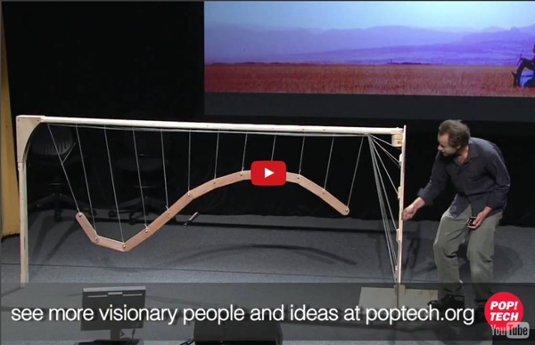 Reuben Margolin: On Kinetic Art