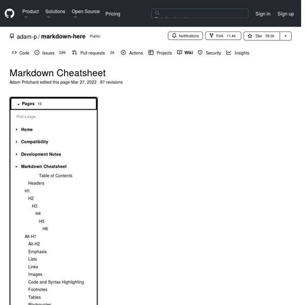 Markdown Cheatsheet · adam-p/markdown-here Wiki