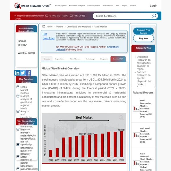 May 2021 Report on Global Steel Market Overview, Size, Share and Trends 2023