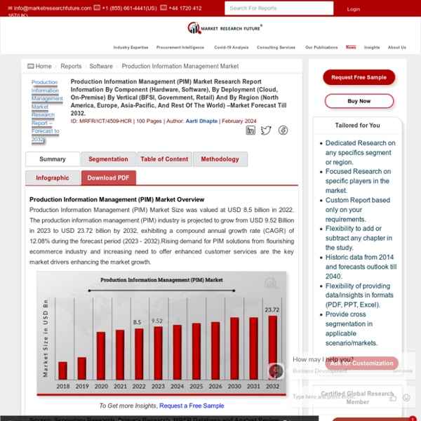 Production Information Management Market Research Report – Global Forecast to 2027