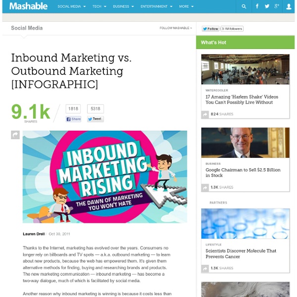 Inbound Marketing vs. Outbound Marketing [INFOGRAPHIC]